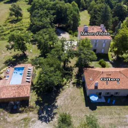 לינה וארוחת בוקר Lou Castet De Lussolle - D'hotes